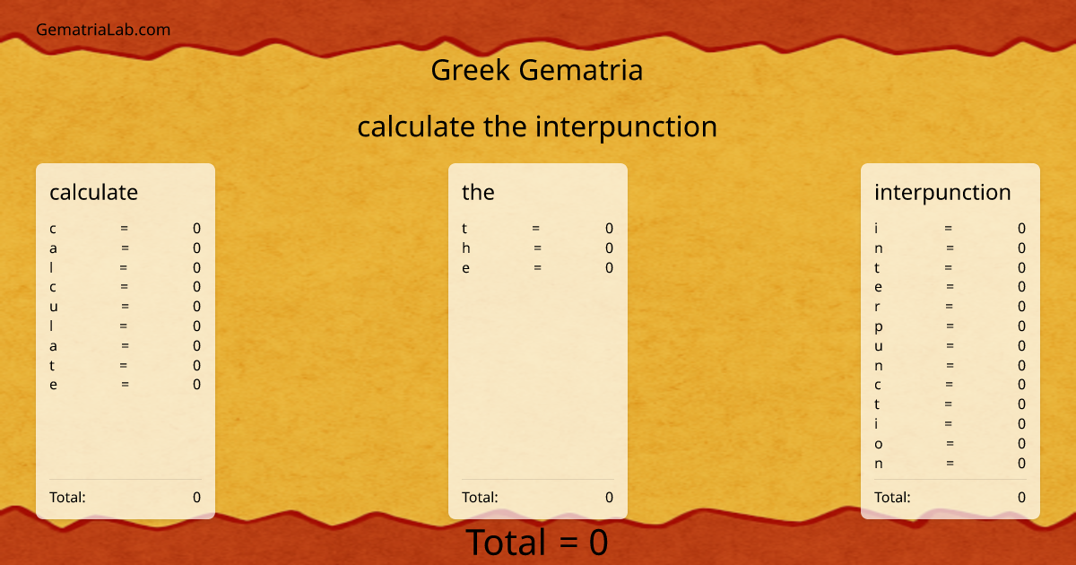 calculate the interpunction in greek Gematria